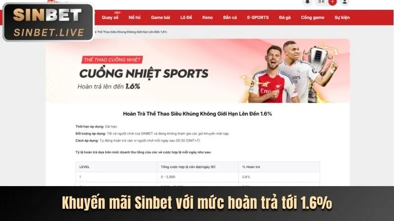 Giao diện thân thiện và ứng dụng TK88